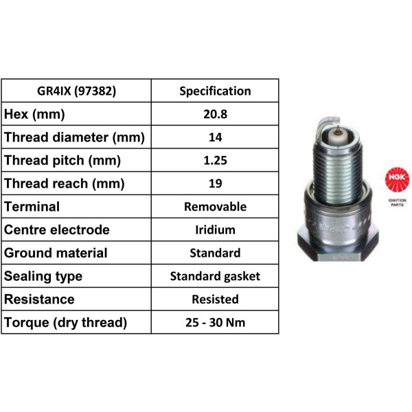 NGK NGK Spark Plug GR41IX Iridium Plugs [Box 4]